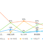 pekopeko1|仙林Club-仙小林(原掌上仙林)